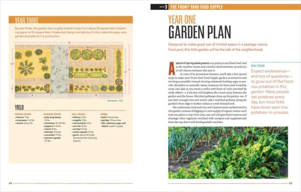 Starter Vegetable Gardens, 2nd Edition: 24 No-Fail Plans for Small Organic Gardens