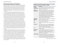 Alternative view 7 of Herbal Antivirals, 2nd Edition: Natural Remedies for Emerging & Resistant Viral Infections
