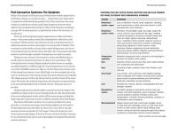 Alternative view 10 of Herbal Antivirals, 2nd Edition: Natural Remedies for Emerging & Resistant Viral Infections