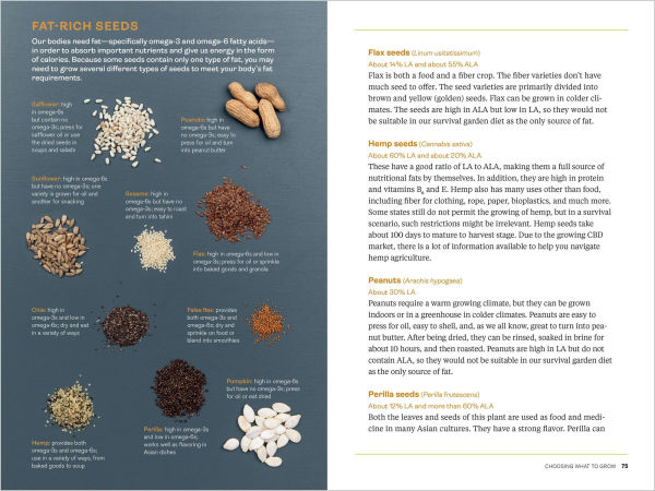 Survival Gardening: Grow Your Own Emergency Food Supply, from Seed to Root Cellar