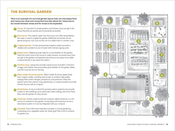 Survival Gardening: Grow Your Own Emergency Food Supply, from Seed to Root Cellar