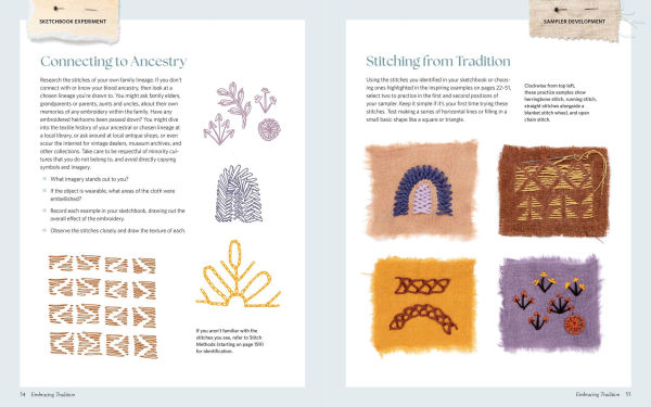 The Art of Embroidery Design: A Workshop for Developing Your Own Original Stitching