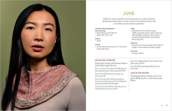 Knitting Cowlettes: Clever Techniques for Making Custom Mini-Cowls to Elevate Any Outfit