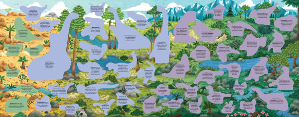 The World of Dinosaurs Sticker Poster: Includes a Big 15
