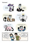 Alternative view 8 of Frankie Comics