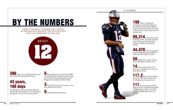 Sports Illustrated Tom Brady