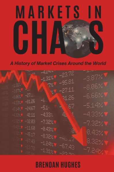 Markets Chaos: A History of Market Crises Around the World