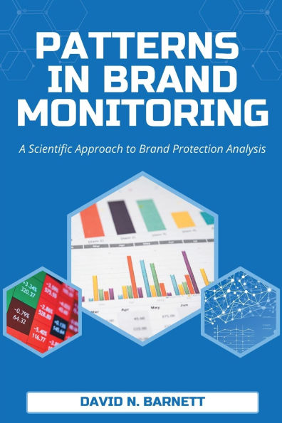 Patterns Brand Monitoring: A Scientific Approach to Protection Analysis