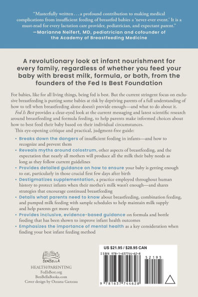 Fed Is Best: the Unintended Harms of "Breast Best" Message and How to Find Right Approach for You Your Baby