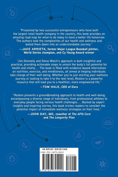 Restore: The Life-Changing Power of Right-Away Wellness