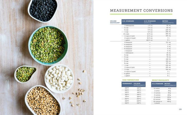 Quick and Easy Gestational Diabetes Cookbook: 30-Minute, 5-Ingredient, One-Pot Recipes
