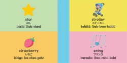 Alternative view 6 of 100 First Words for Toddlers: English-Japanese Bilingual: ????????? 100