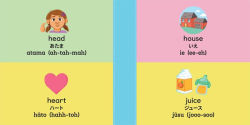 Alternative view 7 of 100 First Words for Toddlers: English-Japanese Bilingual: ????????? 100