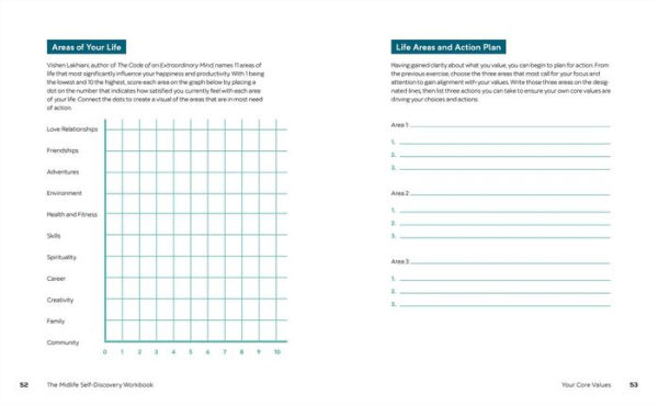 The Midlife Self-Discovery Workbook: Practical Exercises to Reconnect with Your Life's Purpose