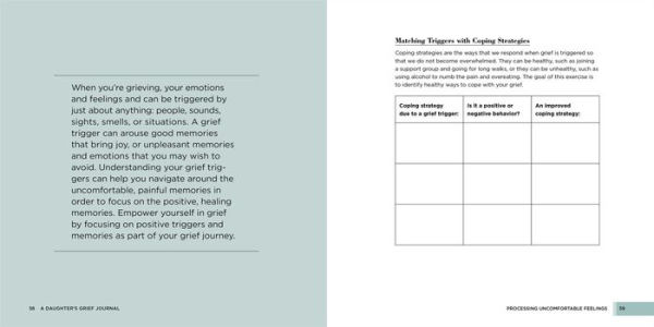 A Daughter's Grief Journal: Daily Prompts and Exercises for Navigating the Loss of Your Mother