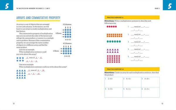 The Multiplication Workbook for Grades 3, 4, and 5: 100+ Simple Exercises and Drills to Improve Multiplication and Division