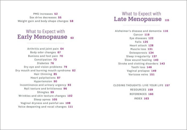 Menopause: 50 Things You Need to Know: What Expect During the Three Stages of Menopause