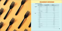 Alternative view 3 of The One-Pan College Cookbook: 80 Easy Recipes for Quick, Good Food