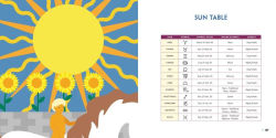 Alternative view 9 of The Complete Guide to Tarot and Astrology: Everything You Need to Know to Harness the Wisdom of the Cards and the Stars
