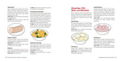 Alternative view 2 of Essential Chinese Hot Pot Cookbook: Everything You Need to Enjoy and Entertain at Home