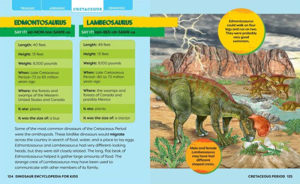 Dinosaur Encyclopedia for Kids: The Big Book of Prehistoric Creatures