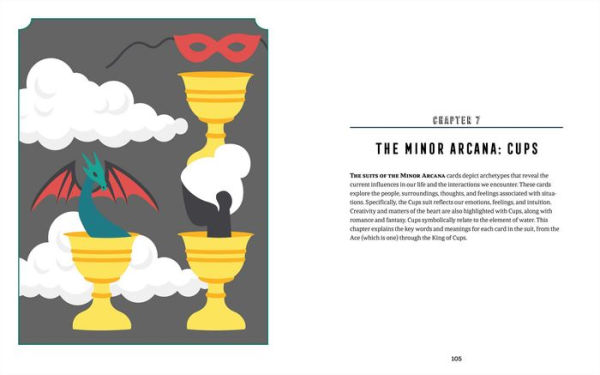 the Complete Guide to Tarot: Master Cards, Sharpen Your Intuition, and Unlock Magic Within You