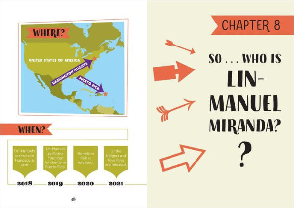 The Story of Lin-Manuel Miranda: An Inspiring Biography for Young Readers