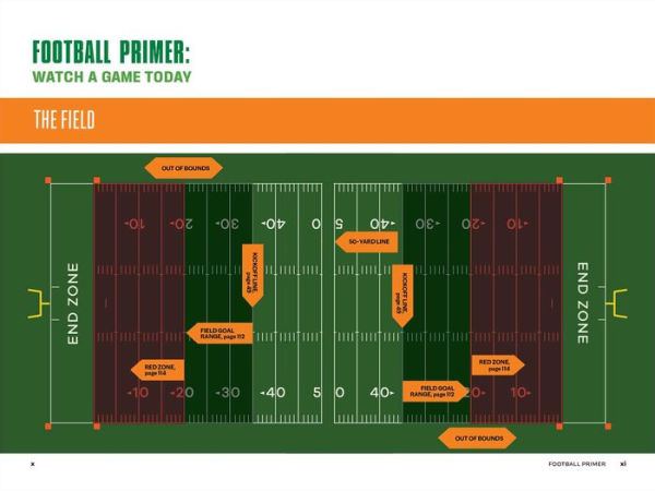 Football: A Beginner's Guide: Learn the Basics to Watch and Enjoy Game