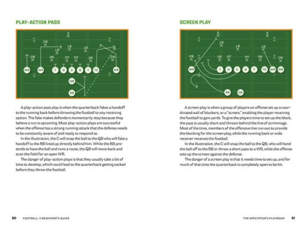 Football: A Beginner's Guide: Learn the Basics to Watch and Enjoy Game