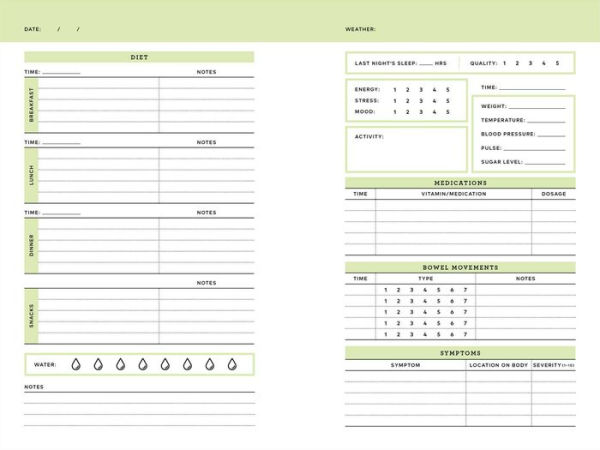 The Digestive Health Journal: Daily Tracking for GI Symptoms and Overall Wellness