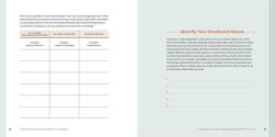 Alternative view 14 of The Intimate Relationship Journal: Prompts and Practices for Personal Growth and Self-Discovery