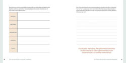 Alternative view 3 of The Intimate Relationship Journal: Prompts and Practices for Personal Growth and Self-Discovery