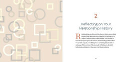 Alternative view 10 of The Intimate Relationship Journal: Prompts and Practices for Personal Growth and Self-Discovery