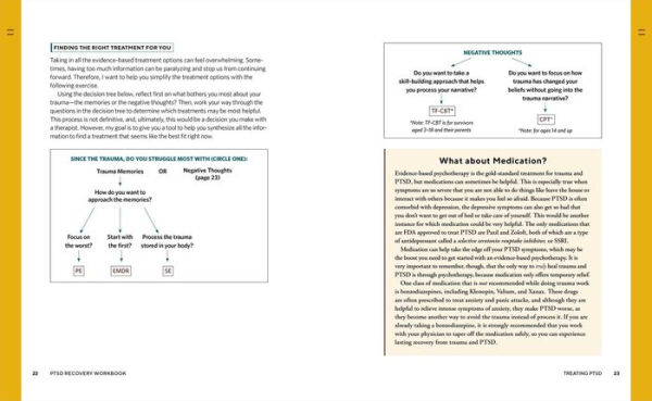 PTSD Recovery Workbook: Evidence-based Exercises and Techniques for Healing