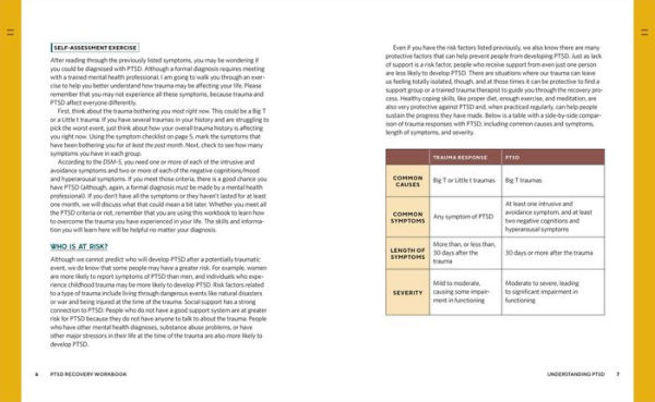 PTSD Recovery Workbook: Evidence-based Exercises and Techniques for Healing