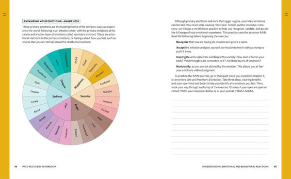 PTSD Recovery Workbook: Evidence-based Exercises and Techniques for Healing