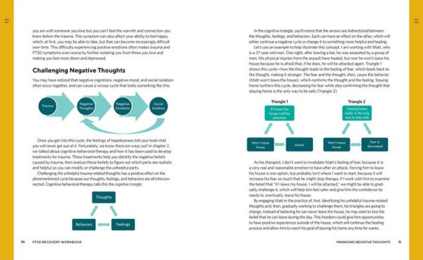 PTSD Recovery Workbook: Evidence-based Exercises and Techniques for Healing