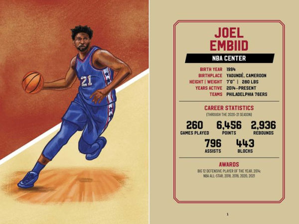 Basketball Biographies for Kids: The Greatest NBA and WNBA Players from the 1960s to Today