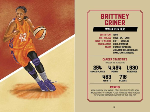 Basketball Biographies for Kids: The Greatest NBA and WNBA Players from the 1960s to Today