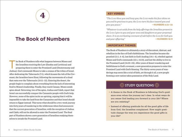 the Beginner's Bible Study Guide: An Introduction to All 66 Books of