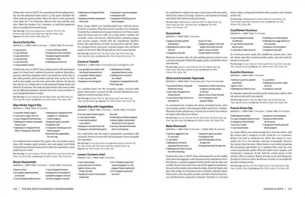 The Big Keto Cookbook for Beginners: 1500 Recipes