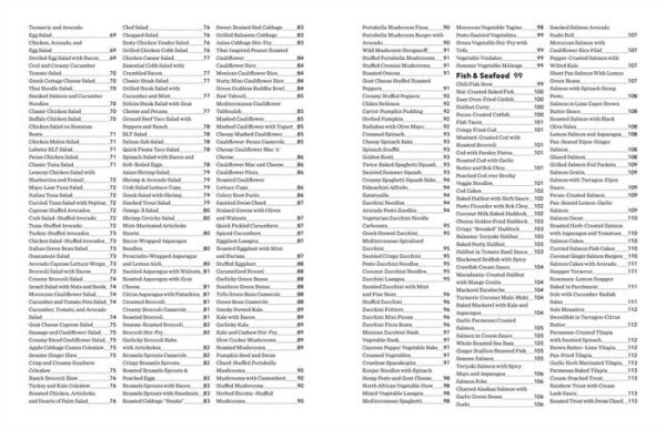 The Big Keto Cookbook for Beginners: 1500 Recipes