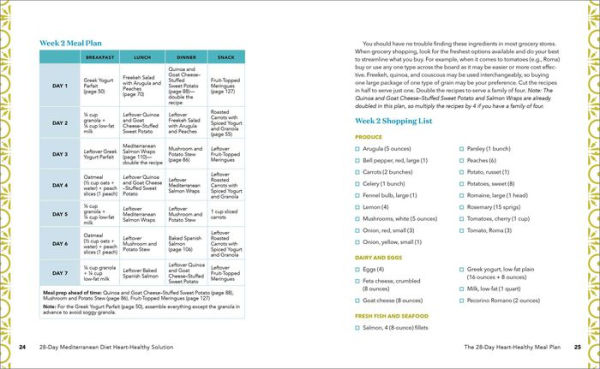 28-Day Mediterranean Diet Heart-Healthy Solution: The Pesco-Mediterranean Plan for Optimal Heart Health