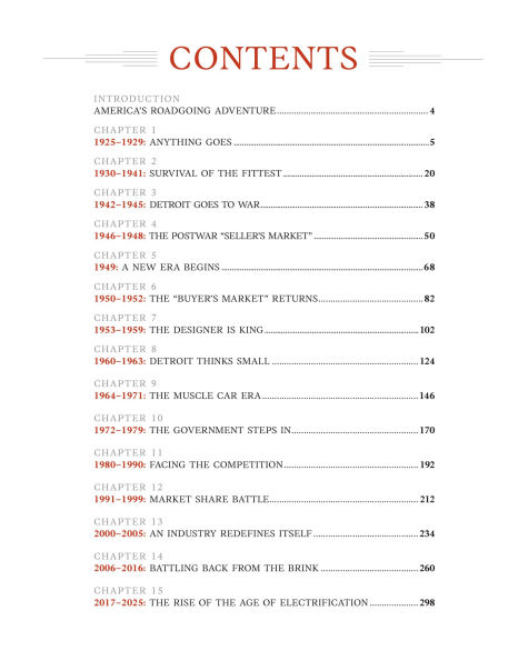 100 Years of American Cars