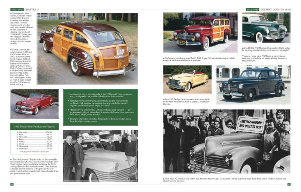 100 Years of American Cars