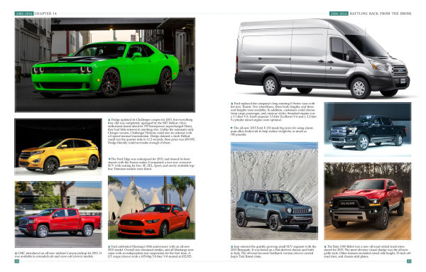 100 Years of American Cars