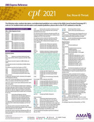 CPT 2021 Express Reference Coding Card: Evaluation and Management