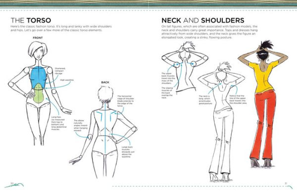 Clothing Design Beginner Part 2: Templates - Community Tutorials