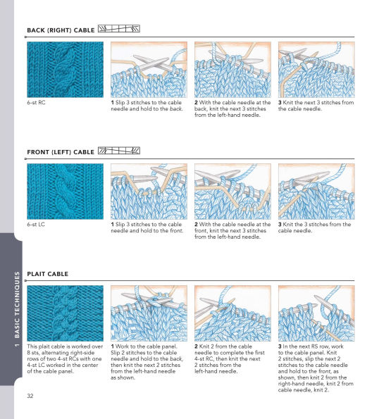 Vogue® Knitting The Ultimate Quick Reference