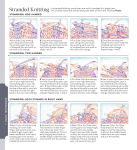 Alternative view 13 of Vogue® Knitting The Ultimate Quick Reference